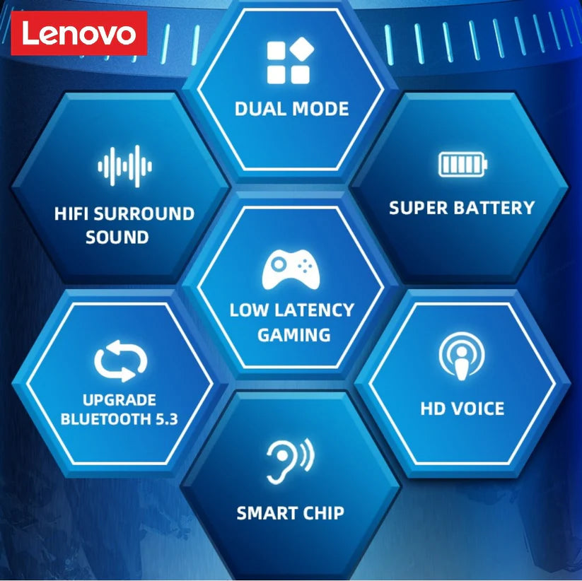 LENOVO™ GM 2 PRO Wireless Earbuds With Free Delivery 🚚